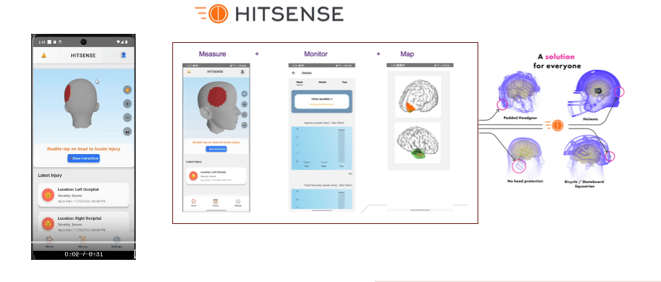 HITSense product visual